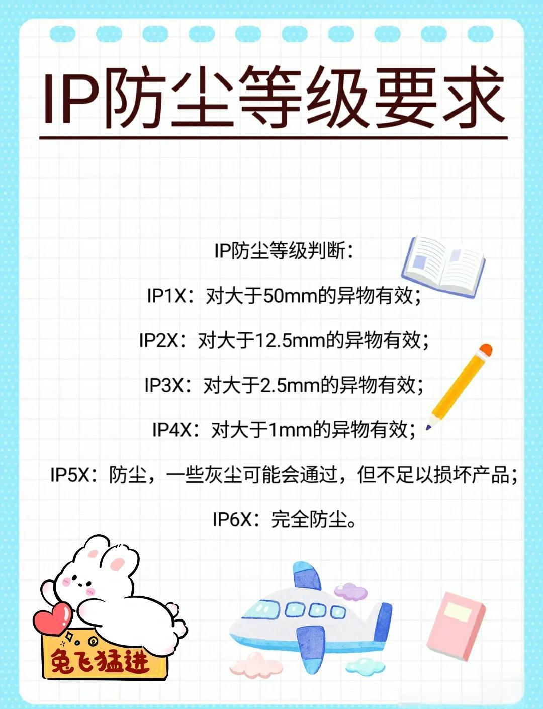 进玑