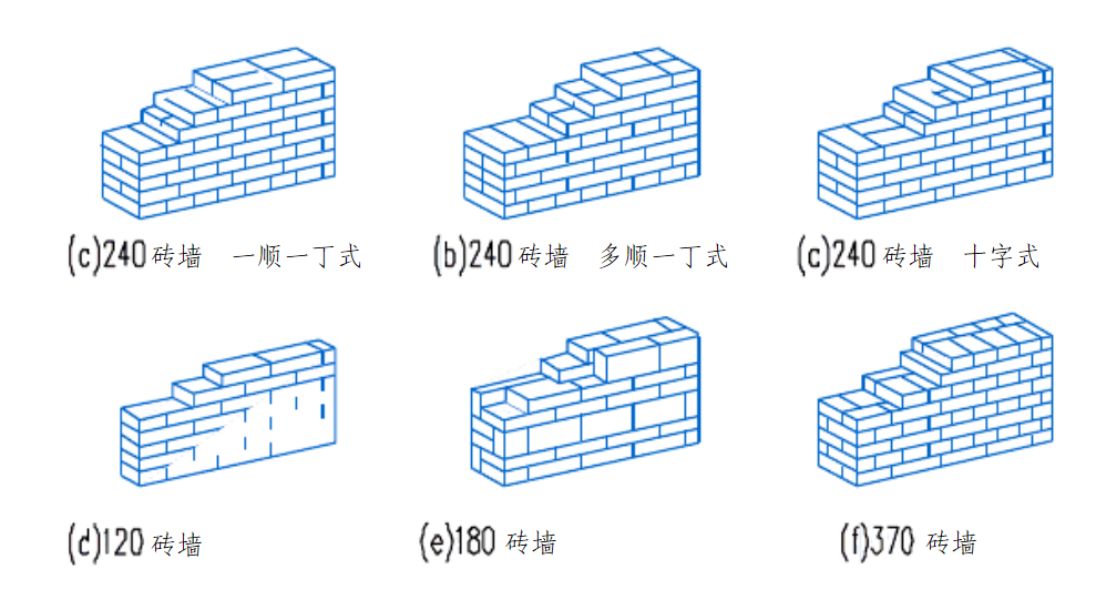 毛秋颖