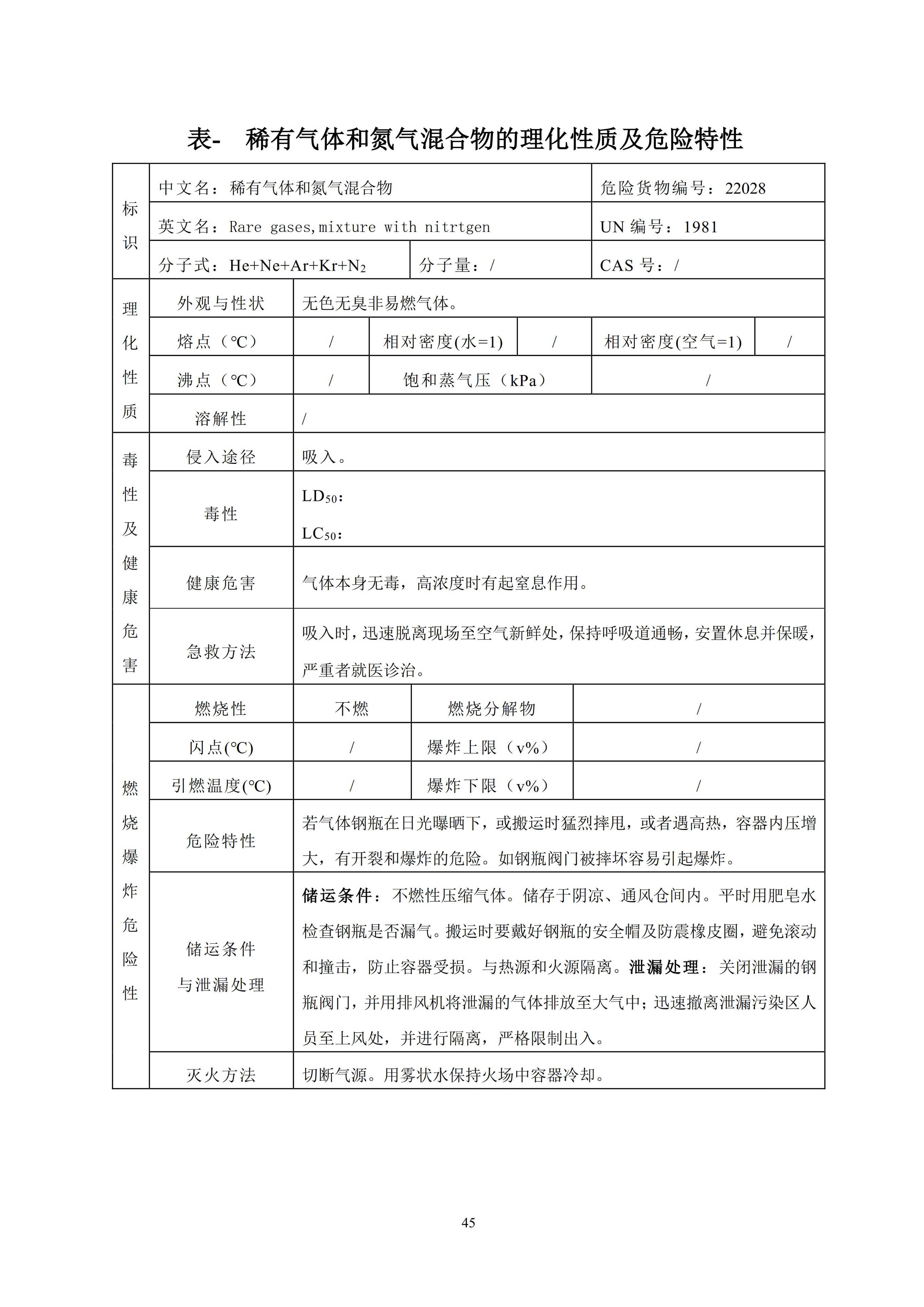 化工产品TDG和GHS分类种类及危险特性分类鉴别报