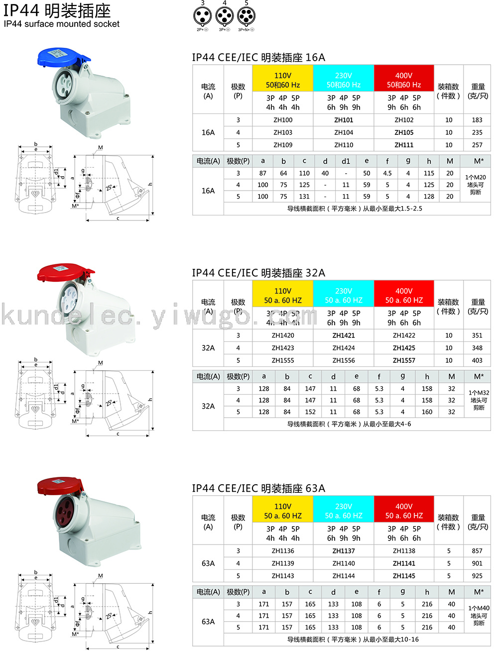 IP44的检测条件有哪些,IP44测试要求,费用多少
