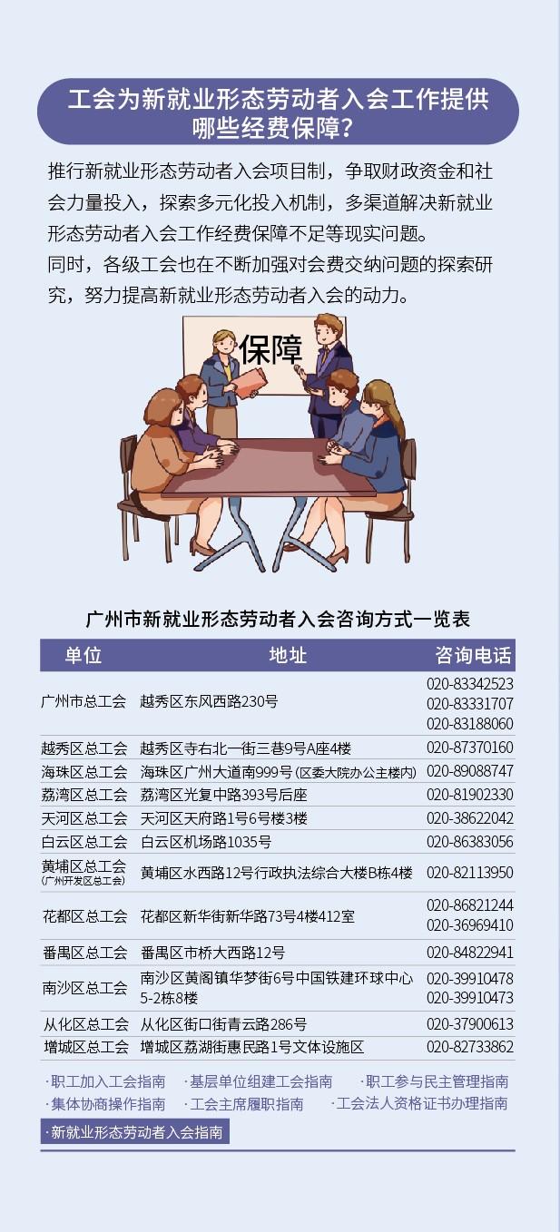 2022年私募管理人入会指南(申请加入中基协)