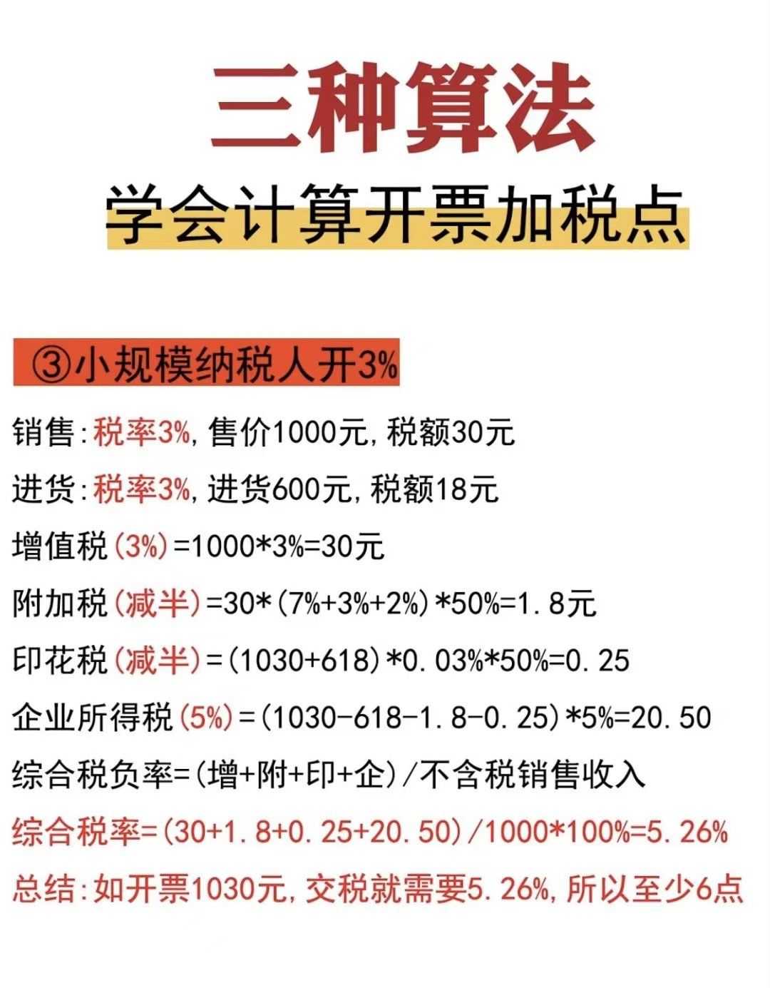 类绍晖