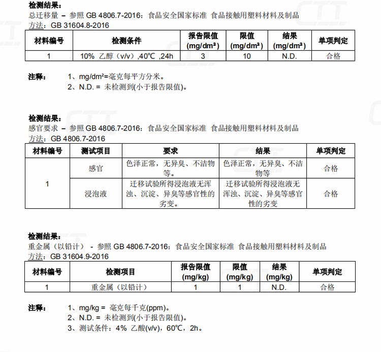 食品接触用玻璃制品标识要求详解GB4806.5-2016视频