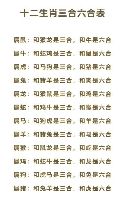 属虎和生肖龙可以结婚吗?生肖虎和属相龙婚配如何?