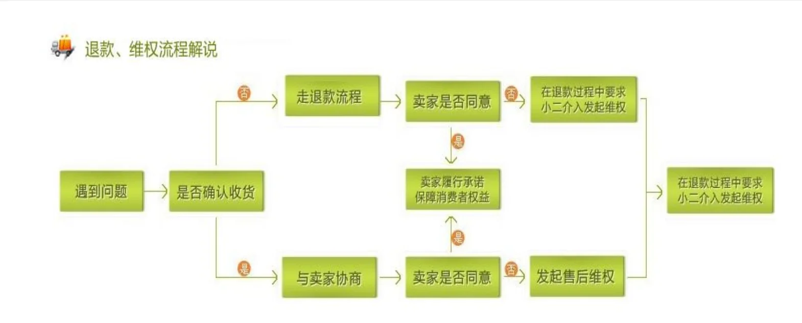 2025年7月22日 第55页