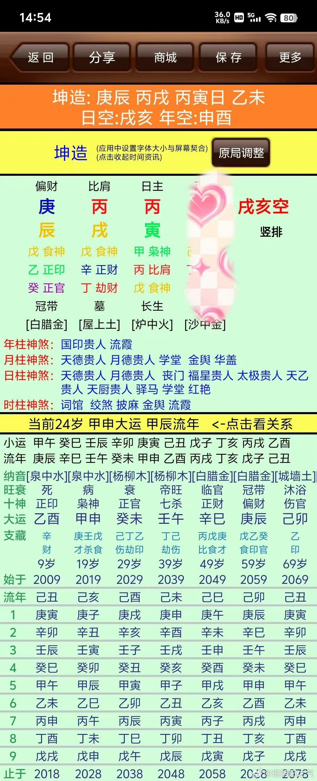 属龙与属鸡婚姻配对饭三者争合的状况,因而会比较差