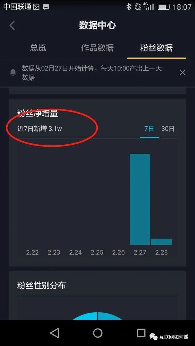 抖音播放量和浏览量是一样吗?抖音浏览量多少可以赚钱?
