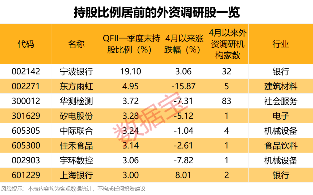 喜妙珍
