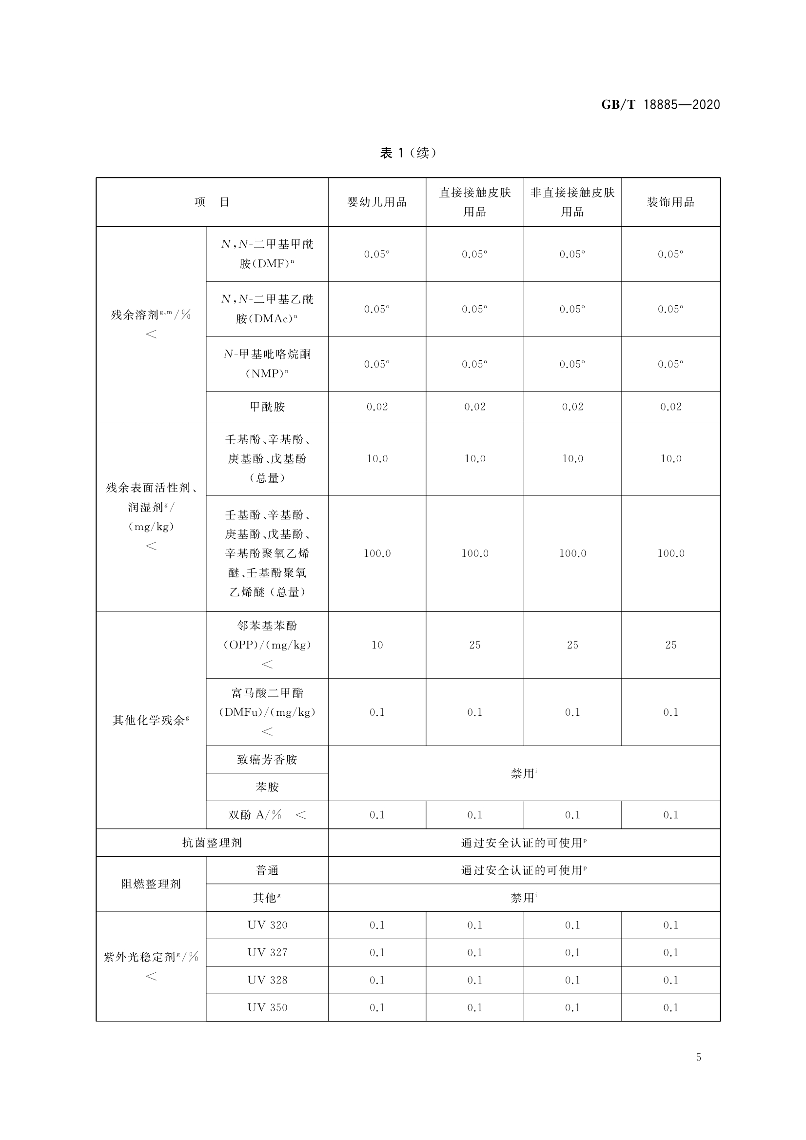 守岚霏
