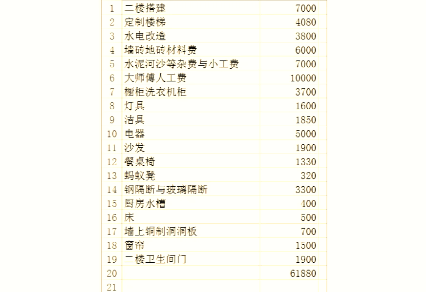 建一栋一千平方米十八层的楼房不砌砖不装修要多少
