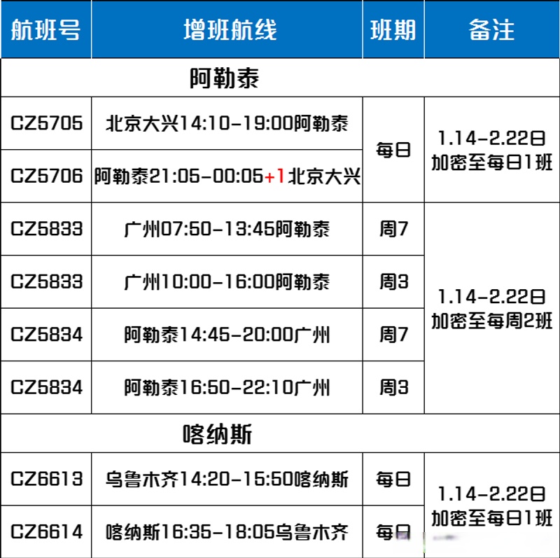 今日班次)丹阳到襄阳的汽车2025zui新客运线路咨询