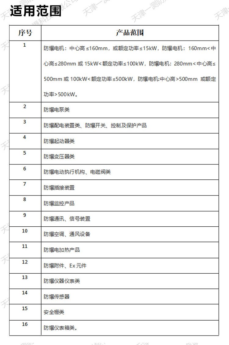 什么是防爆认证?防爆认证的执行标准是什么?视频
