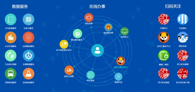 京公网安备是网站上线必须要申请吗?什么流程呢?视频