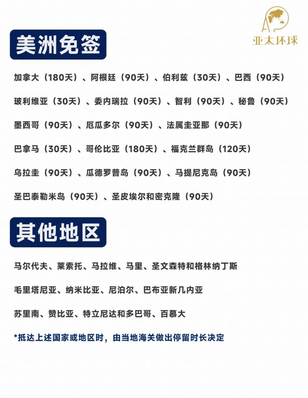 香港护照免签171个国家和地区大全:香港护照和身份申请攻略全都拿下