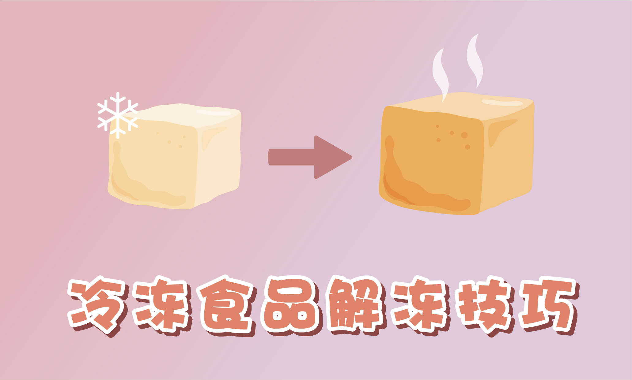 冷冻食品三证是哪三证?经营冷冻食品需要哪些证件?