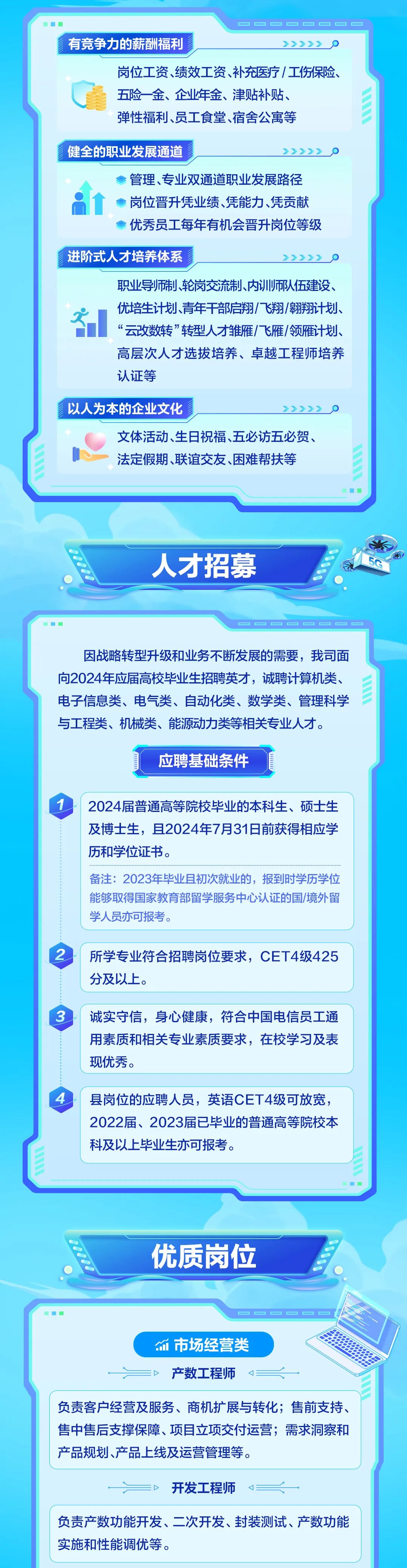 什么是电信增值业务?2024年电信增值业务的办理流程视频