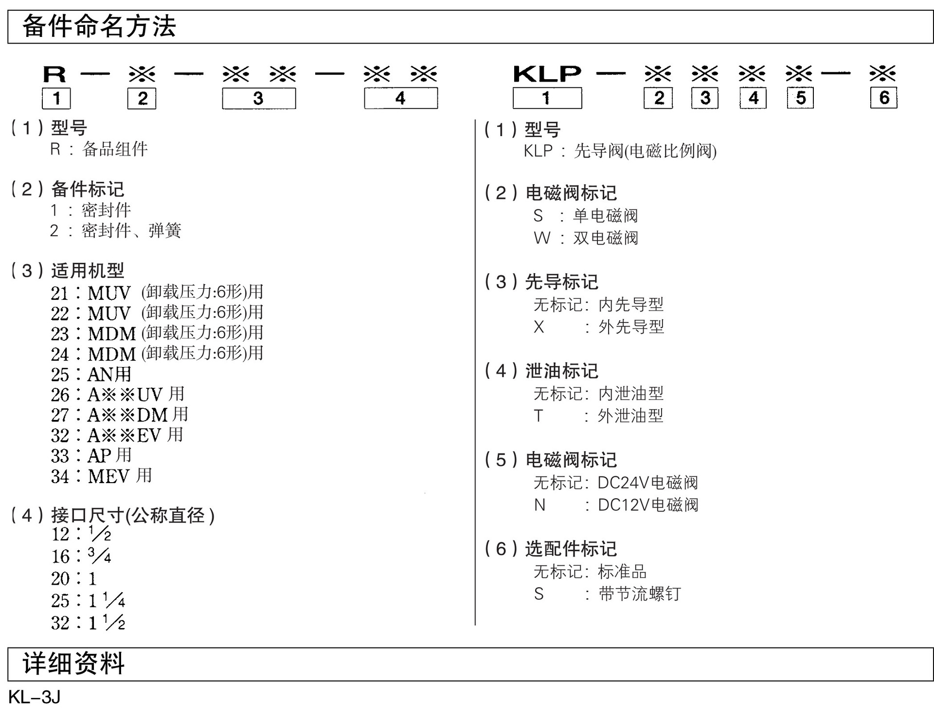 挤压机日本大金Daikin伺服驱动器维修常见故障