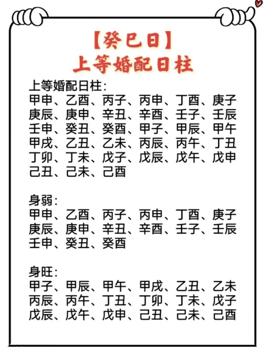 壬水壬申日柱女命精细命运详解富贵程度怎么样?