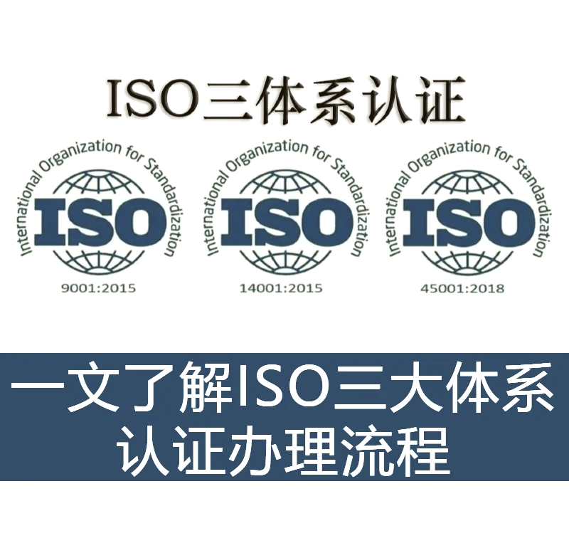 三体系认证是哪三体系?三体系认证是一年一审吗?视频