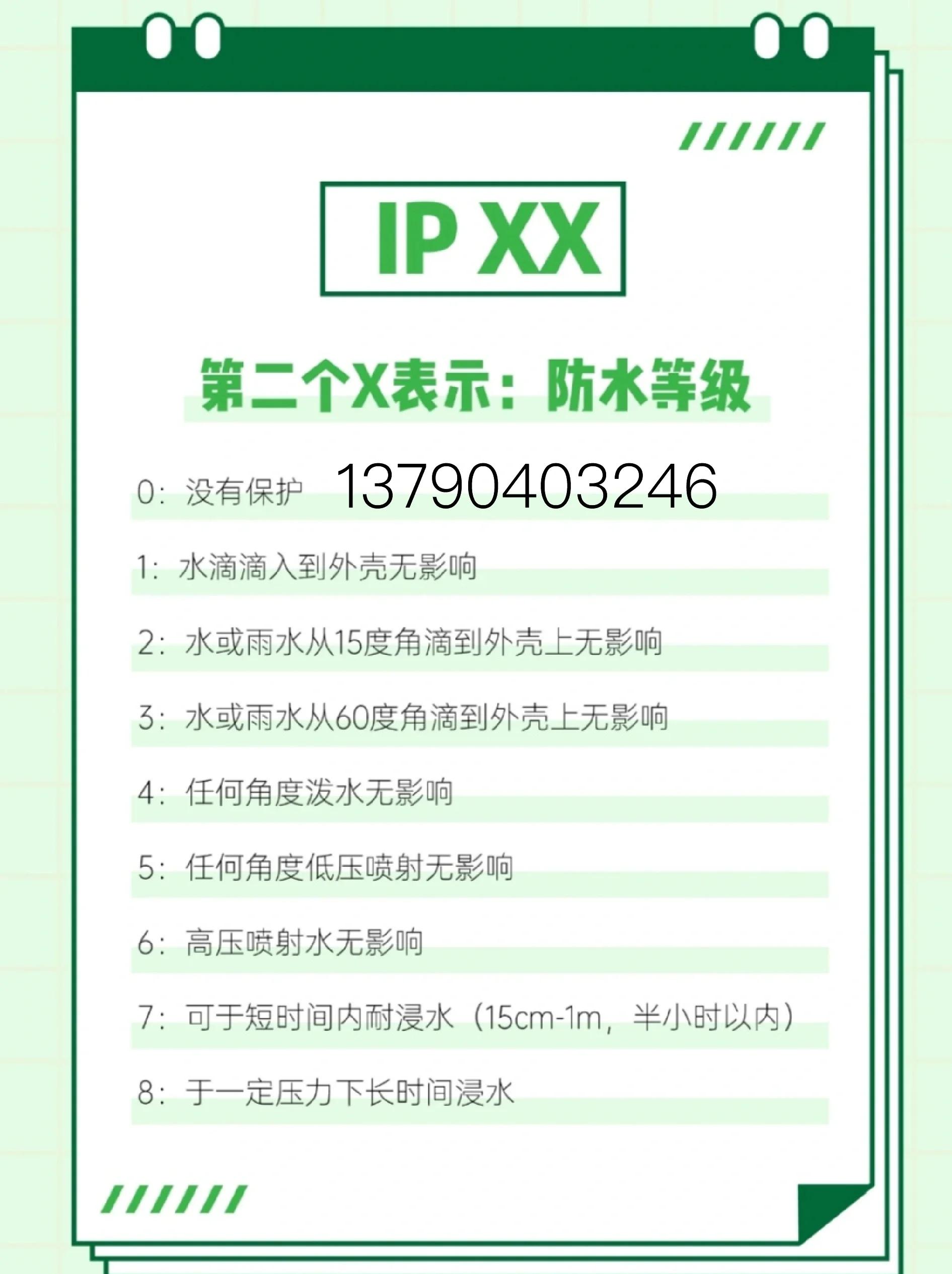 IP68级防尘防水是什么意思,防水达到什么程度