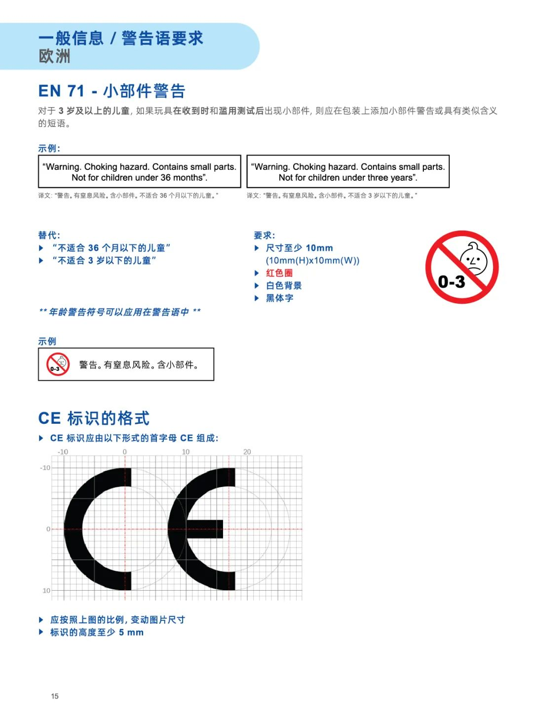 EN71是什么分享标准?EN71测试内容和适用范围有哪些?