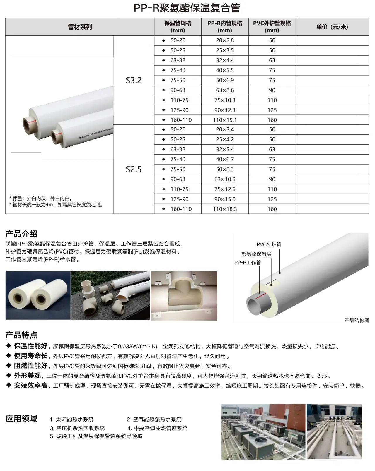 金德PPR水管价格表ppr管材管件规格及价格表