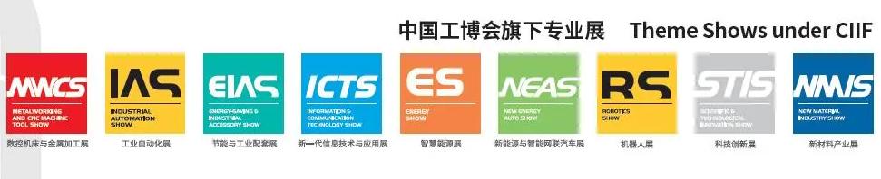 2025年上海工博会2025中国工业博览会CIIF