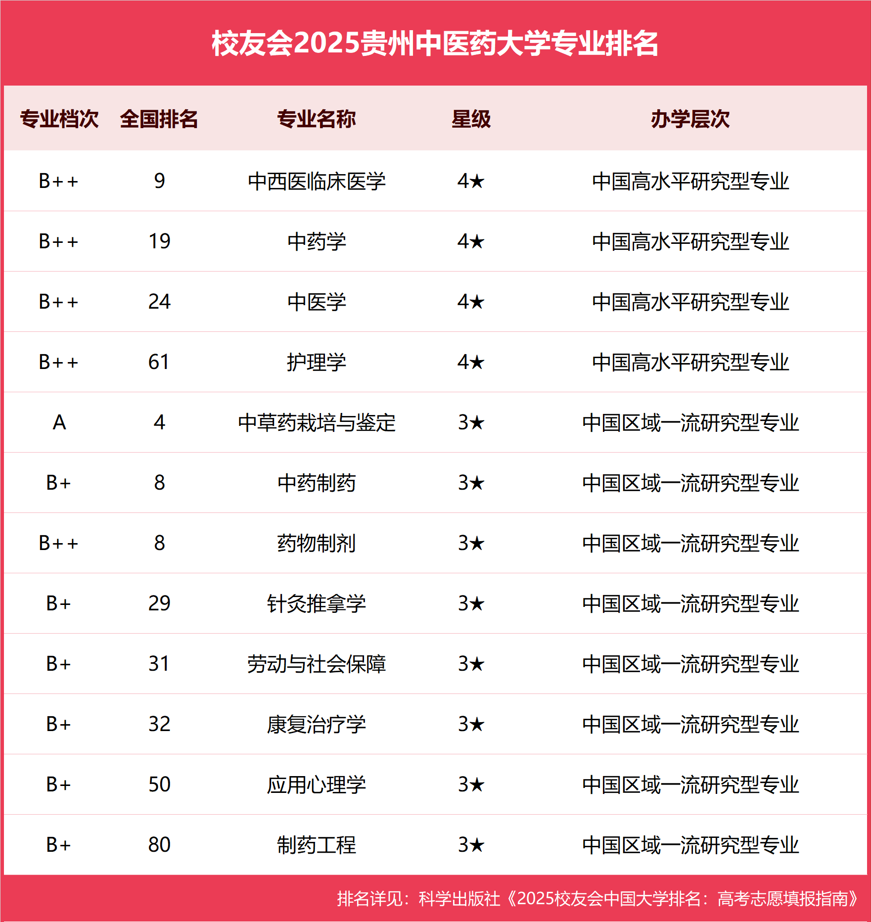 全国药品交易会2025时间表-2025广州药交会药博会