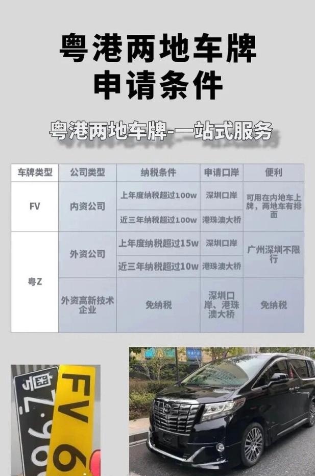 一文弄懂什么是粤港两地车牌,如何快速申办粤港车牌