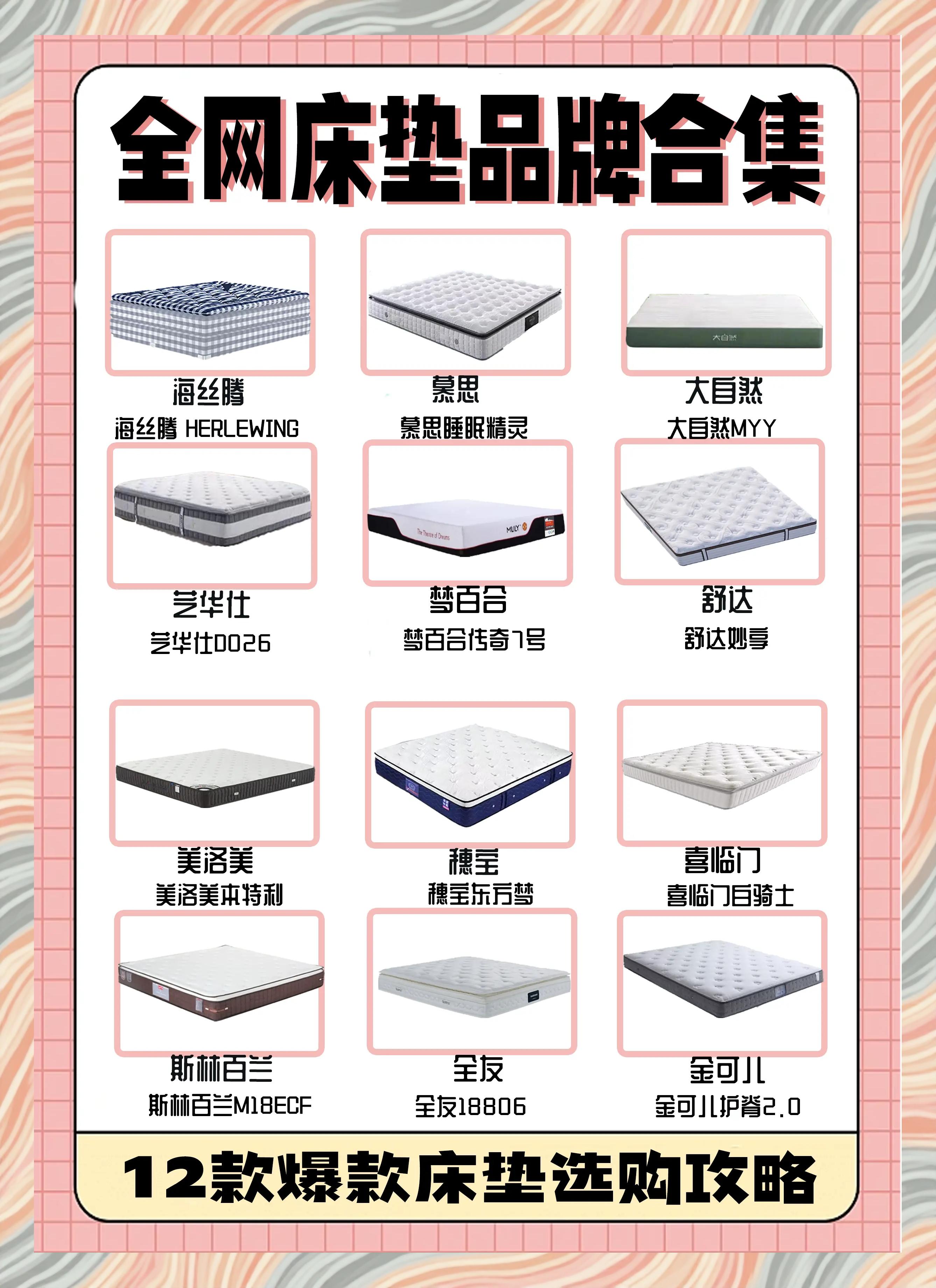 中国床垫十大品牌排名床垫什么样的好_选产品