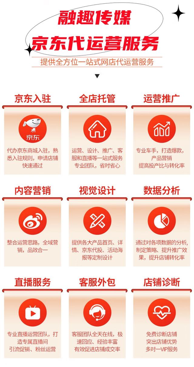 京东店铺后台操作指南:装修工具与资源全面解析