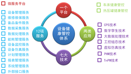 中国设备管理协会证书办理流程全国中小微服务企业视频