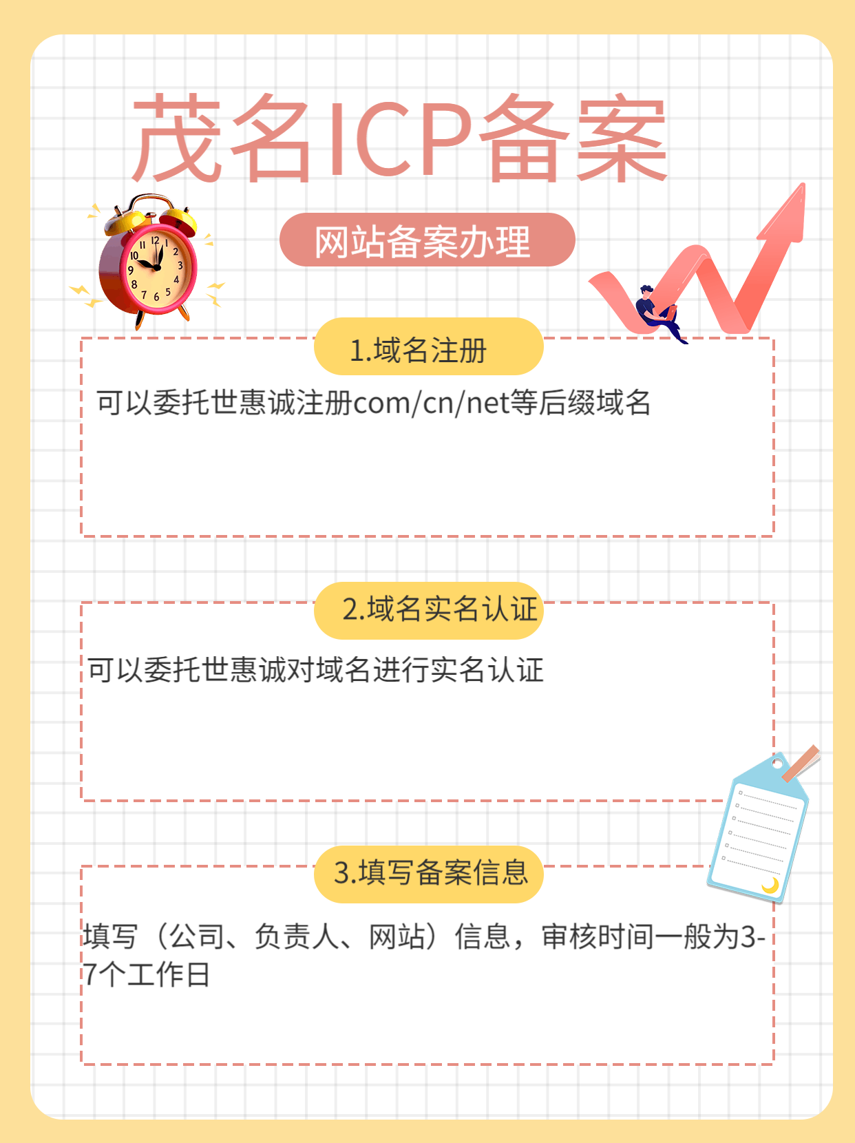 什么是ICP许可证?办理ICP证条件流程周期全解析