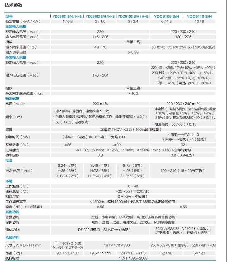 科士达KSTAR应急电源YDC9103H外接UPS3KVA不间断电源2700W电池