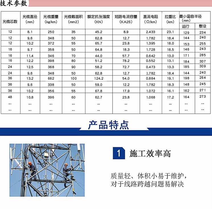 JLB40-50铝包钢绞线银顺JLB40-50