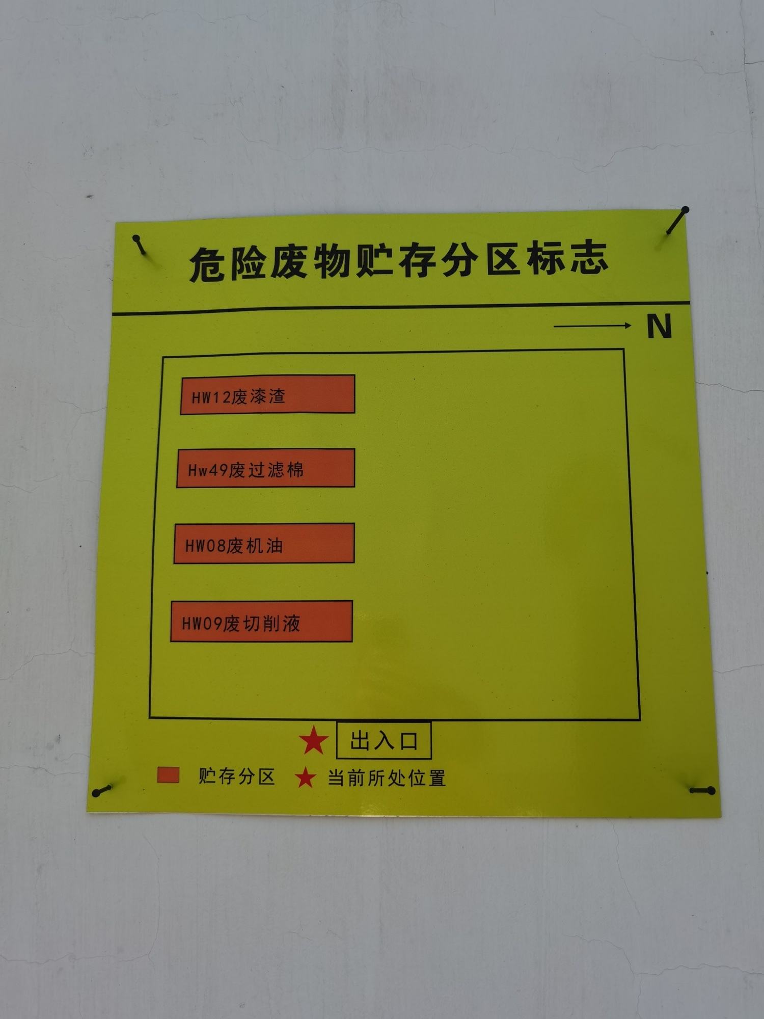 如何识别危废?危险废物的特性,危险废物的鉴别?