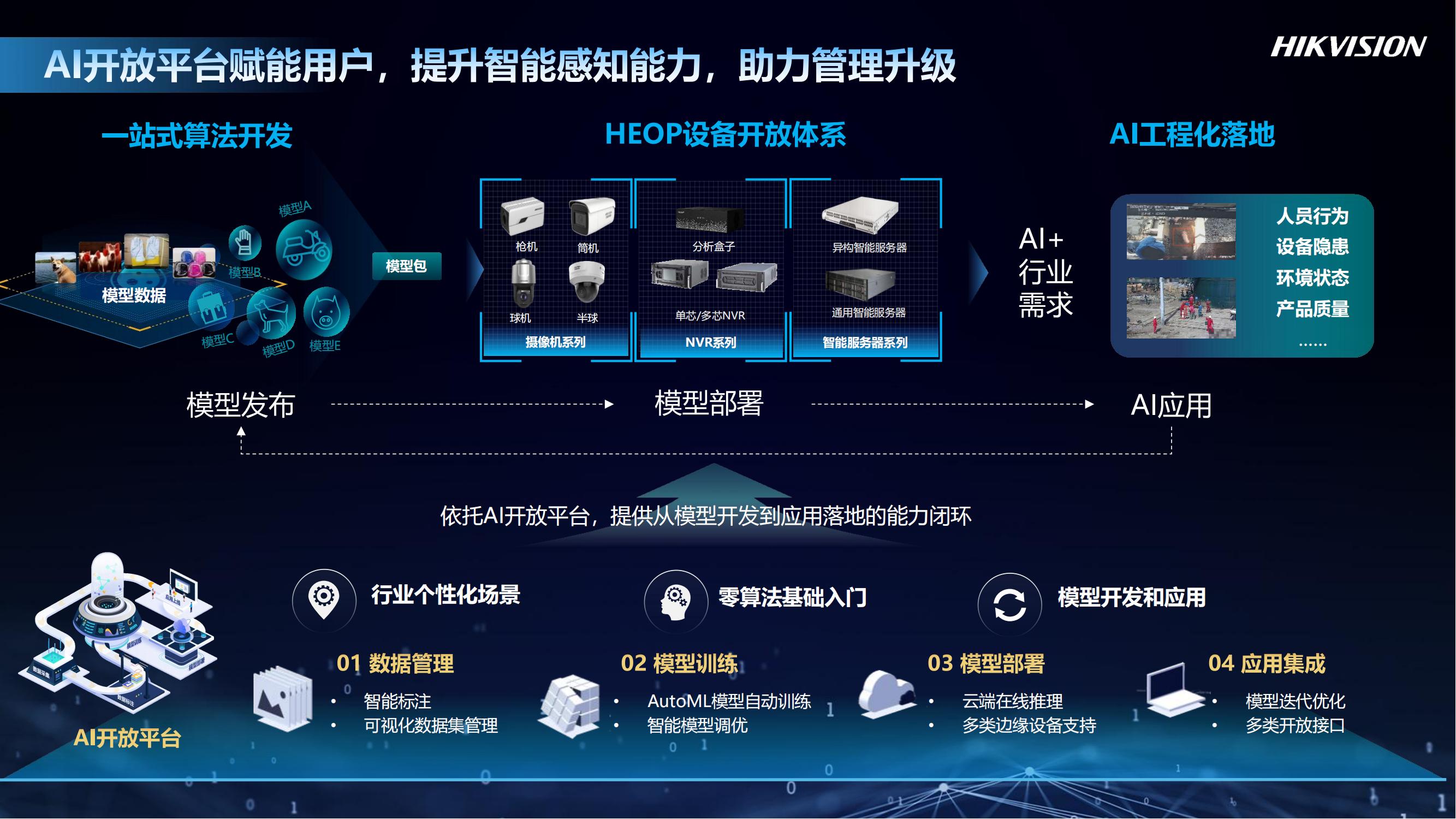 2024亚洲物流展-起航智能?高效?低碳物流新时代!