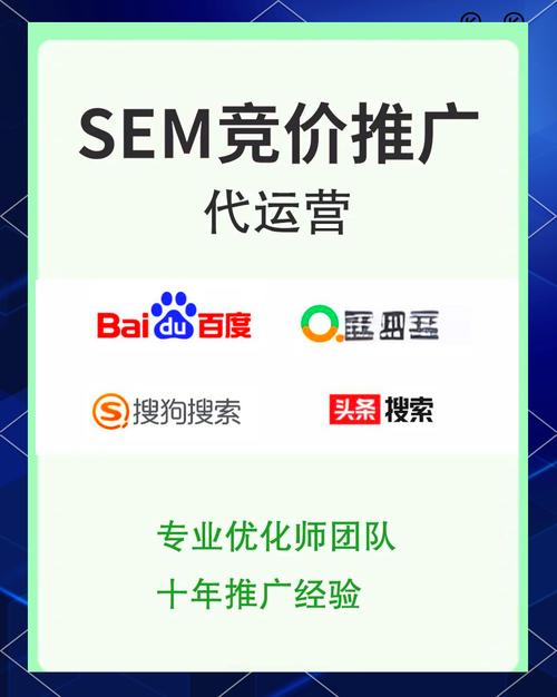 Google是什么?谷歌SEM推广广告怎么做?