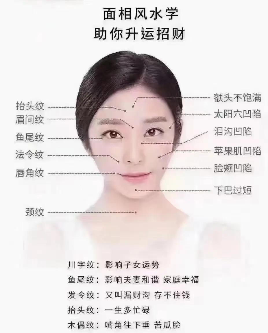 面相风水大师有名面相风水大师杨明德:洞悉玄机,福泽众生