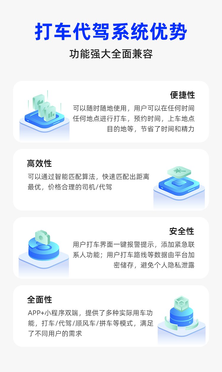 顺风车接单预约打车app系统搭建开发