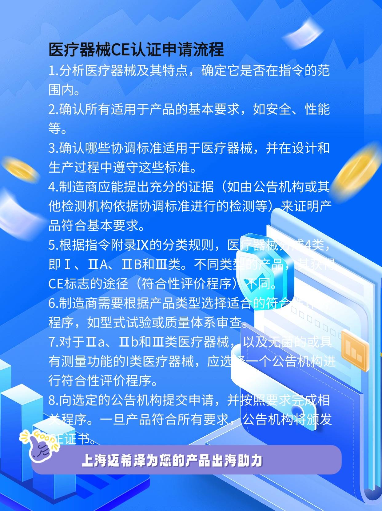 医疗器械ce认证需要哪些资料
