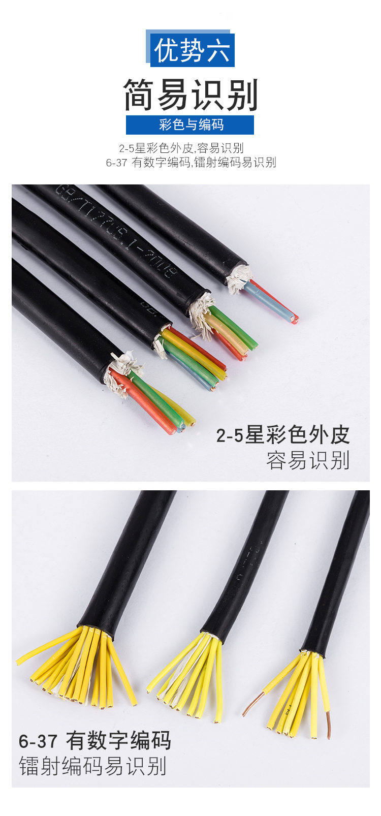 在电线中WDZC和WDZCN的区别是什么