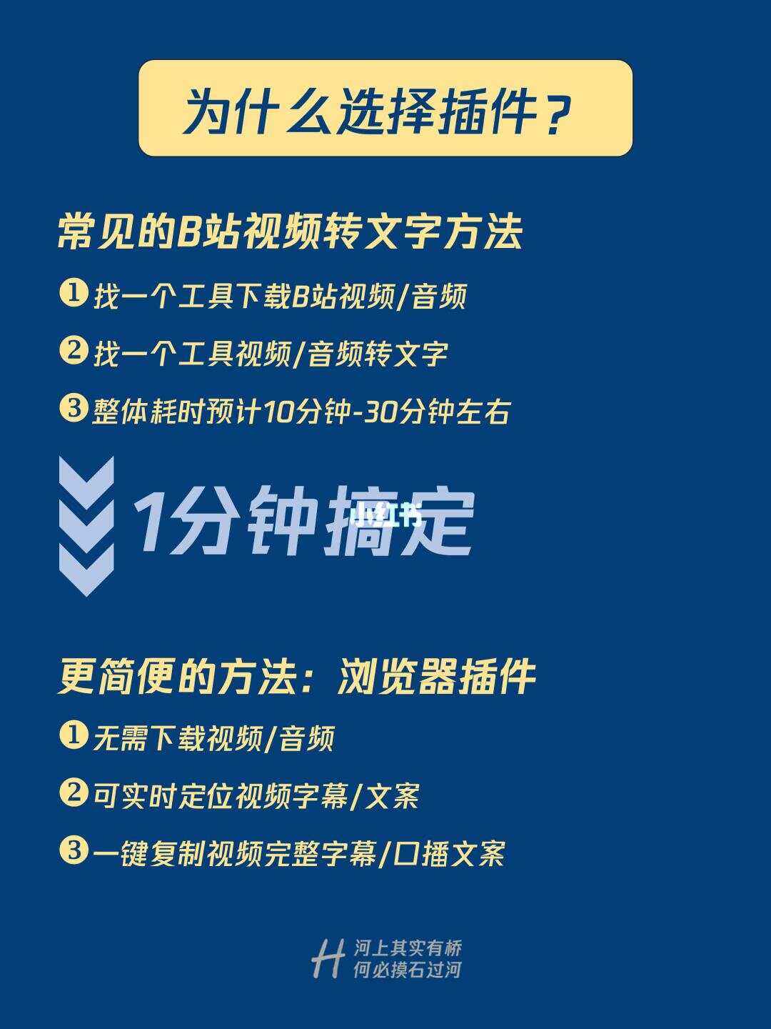 请问在哔哩哔哩b站发蓝色文字高能超链接有什么方式?