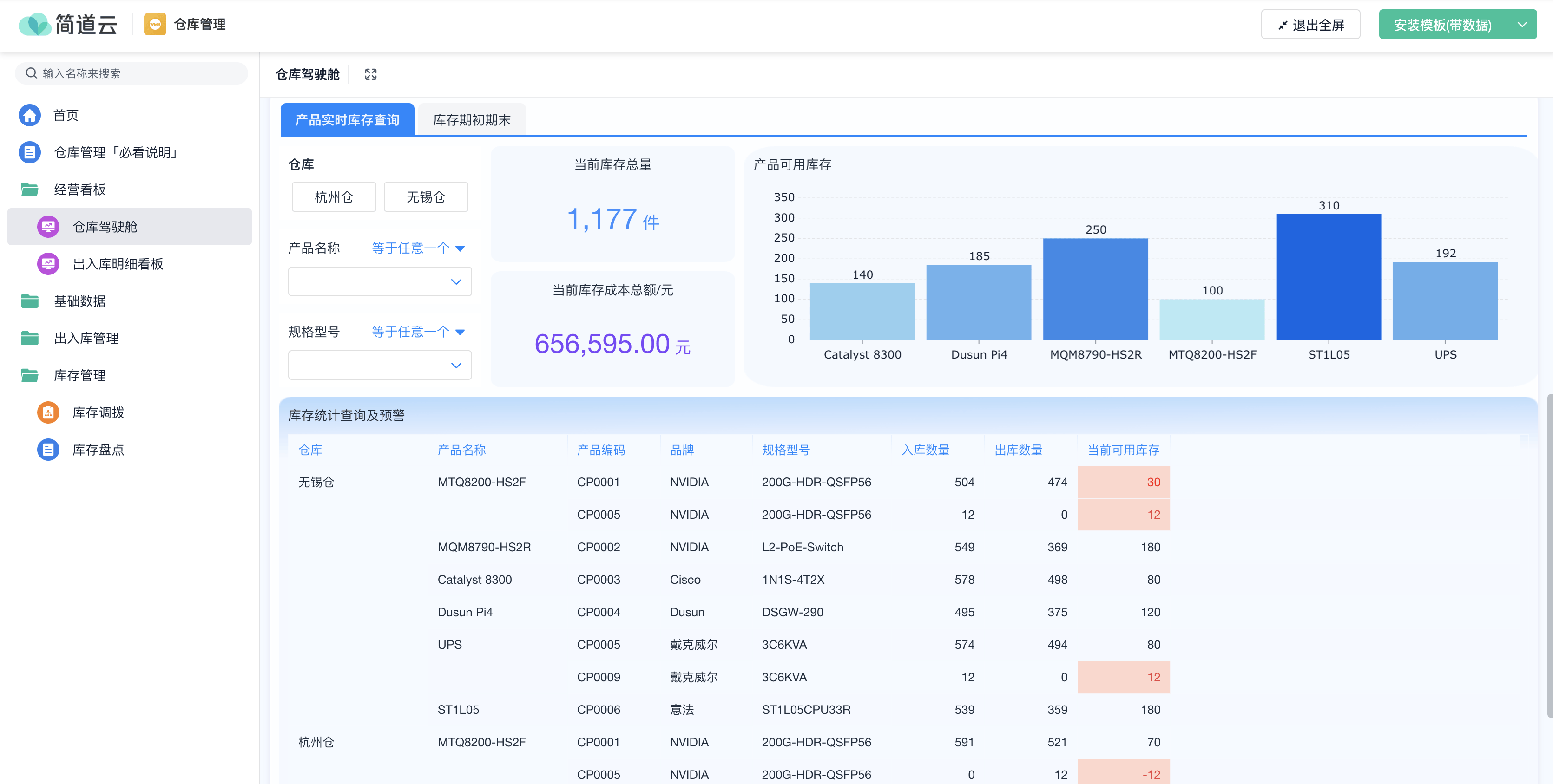 澳优乳业WMS仓库管理系统数字化智能仓储出入库
