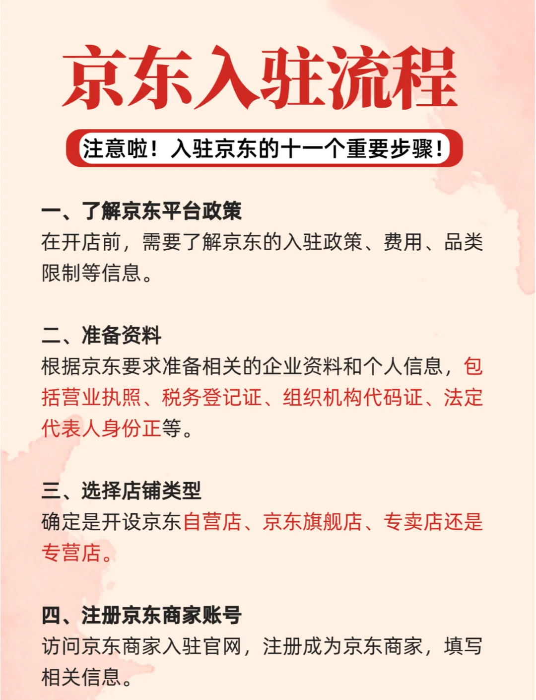 京东注册一年费用是多少?京东入驻要求和流程详解视频