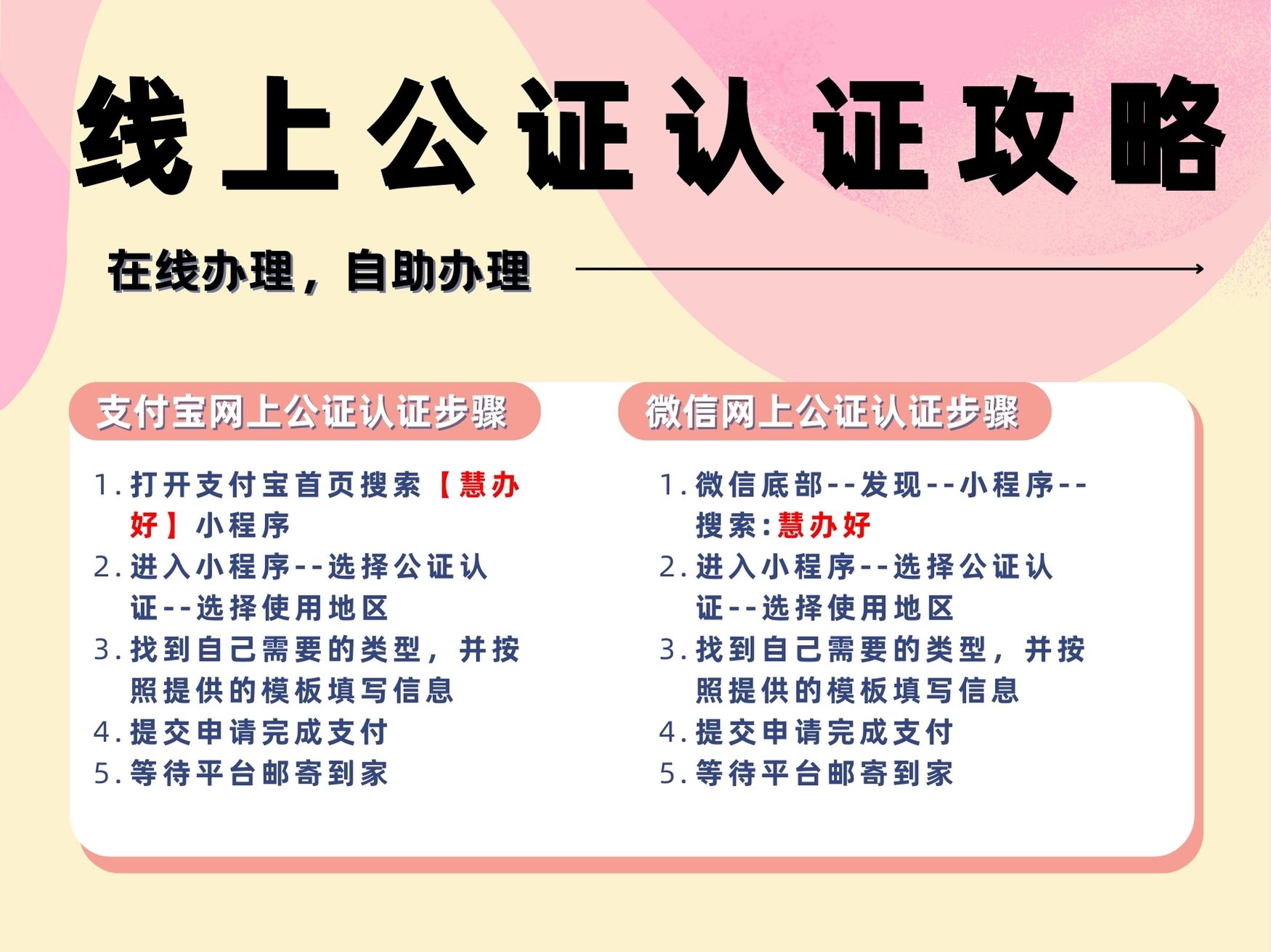 中国无犯罪记录理公证附加证明书代办流程一般人都知道视频