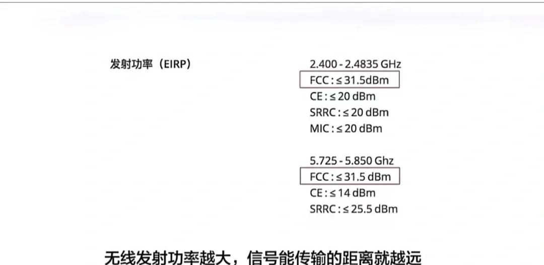 FCCPAT15部分与FCCPAT18认部分主要区别