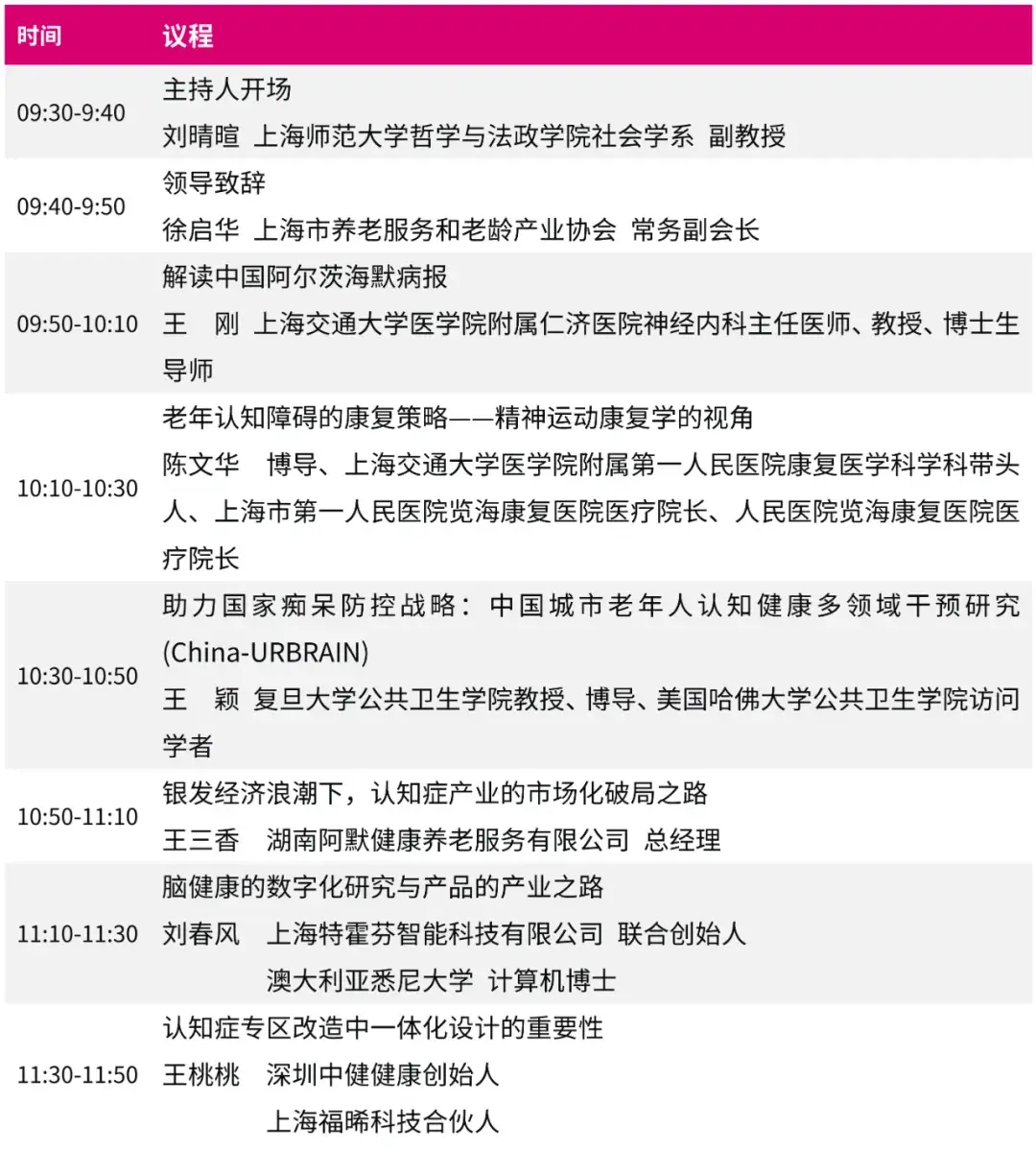 2025上海养老展丨2025上海老博会展会报名