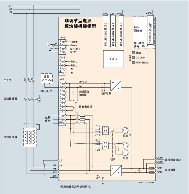 西门子S120电源模块6SL3330-6TE41-3AA3视频