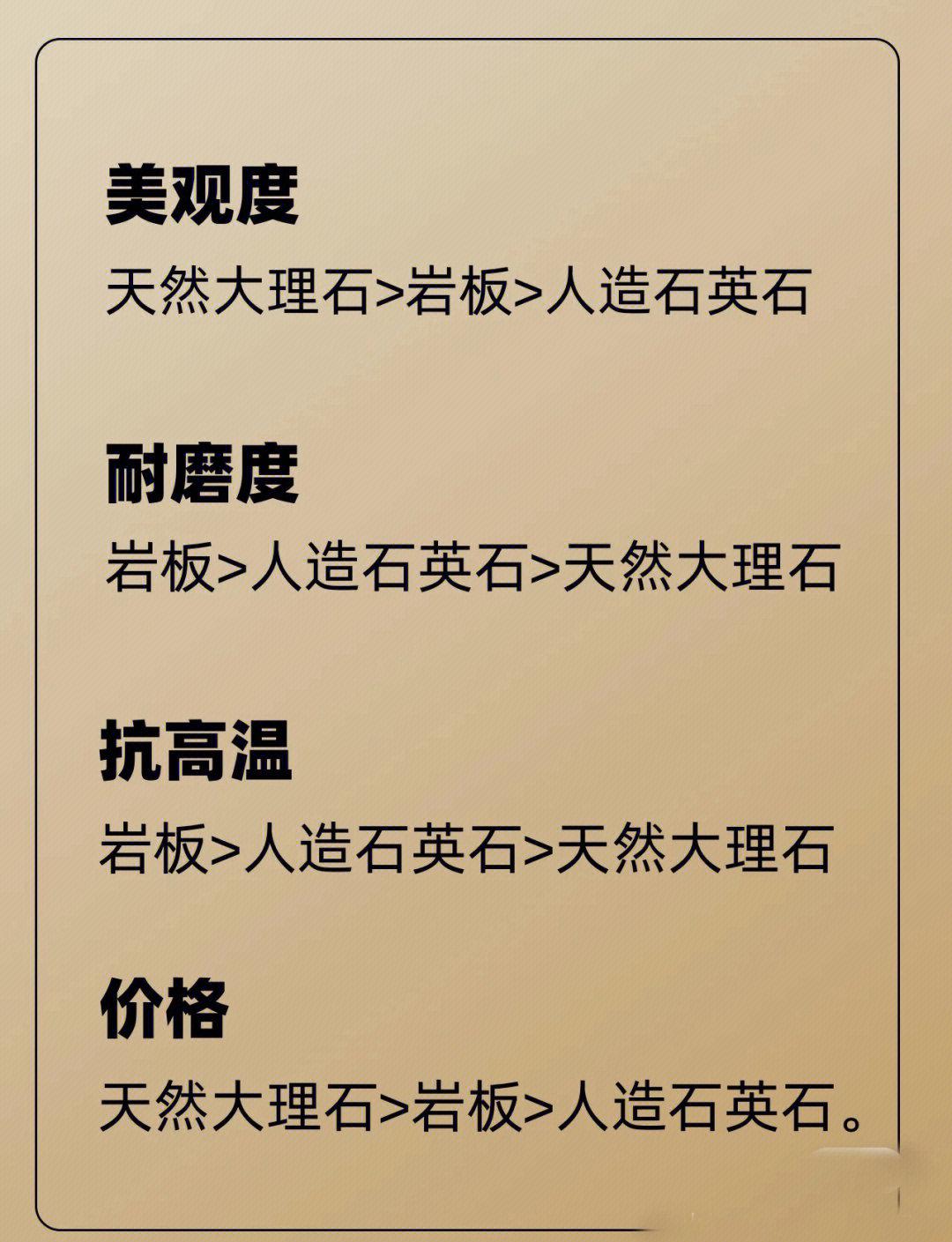 人造大理石台面优缺点有那些选购时需要注意什么呢